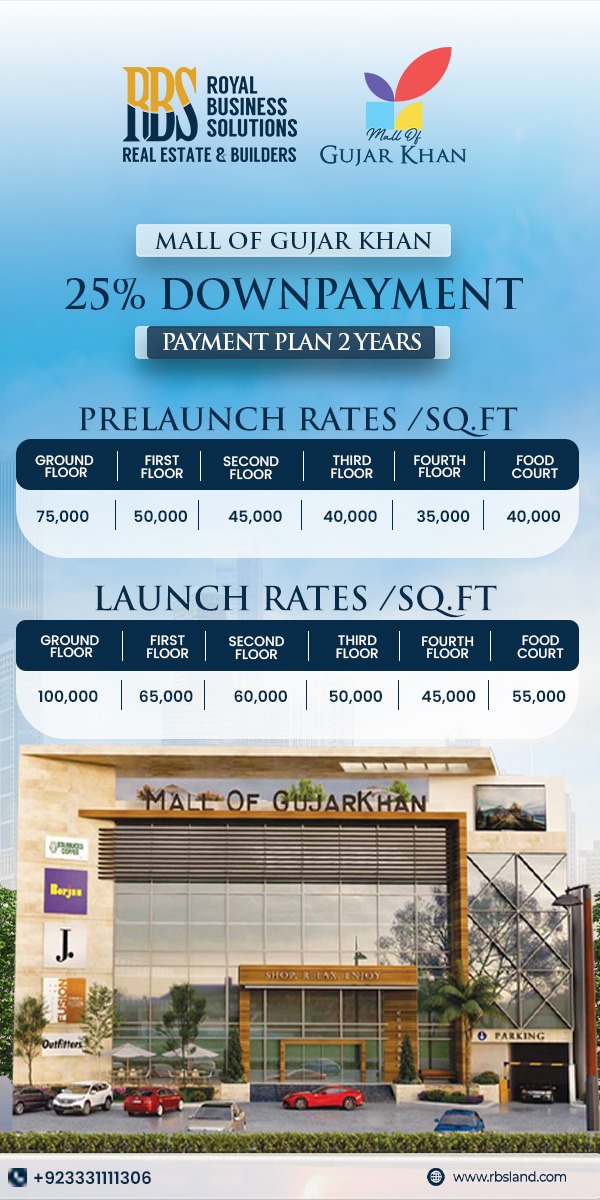 Mall of Gujar Khan Payment Plan